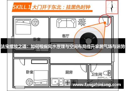 法宝摆放之道：如何根据风水原理与空间布局提升家居气场与运势